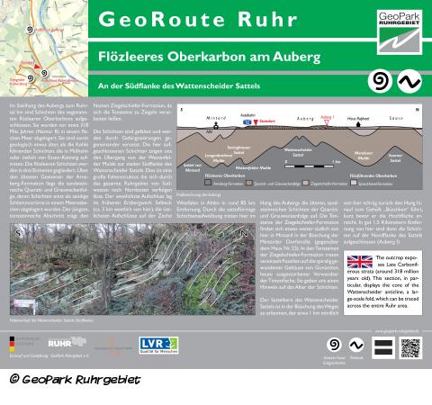 GeoRoute Ruhr  - Auberg II Mülheim an der Ruhr