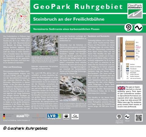 GeoRoute Ruhr- Freilichtbühnen Mülheim an der Ruhr