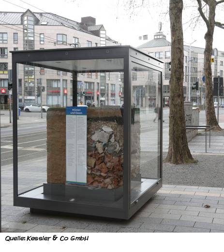 Wüsten und Oasen Wüsten und Oasen