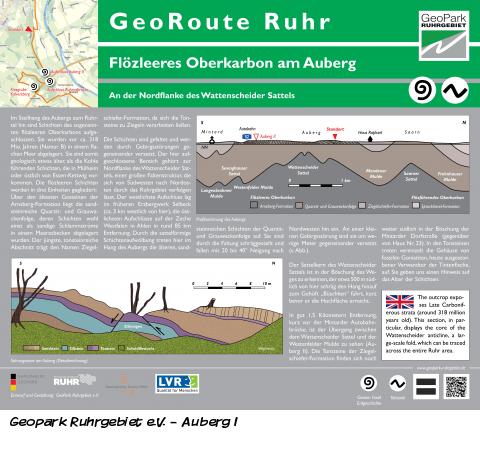 GeoRoute Ruhr- Auberg I Mülheim an der Ruhr
